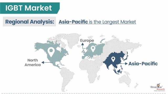 IGBT-Market-Regional-Insights